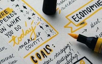 Cómo establecer metas y tener éxito – Ejercicio de Tony Robbins