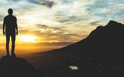 Test Eneagrama de personalidad Riso-Hudson