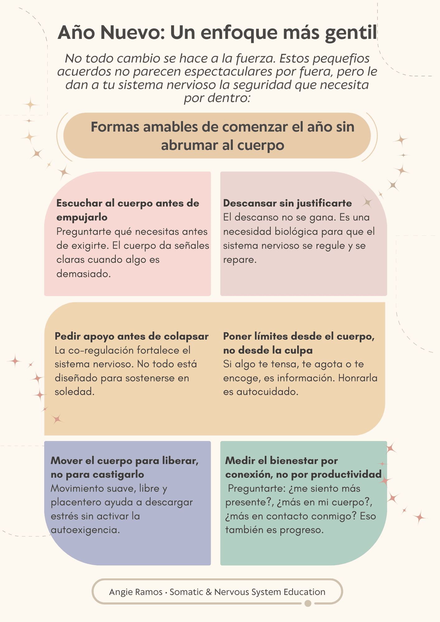 formas amables de iniciar el año - angie ramos